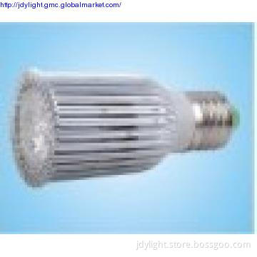 High Quality Spotlight